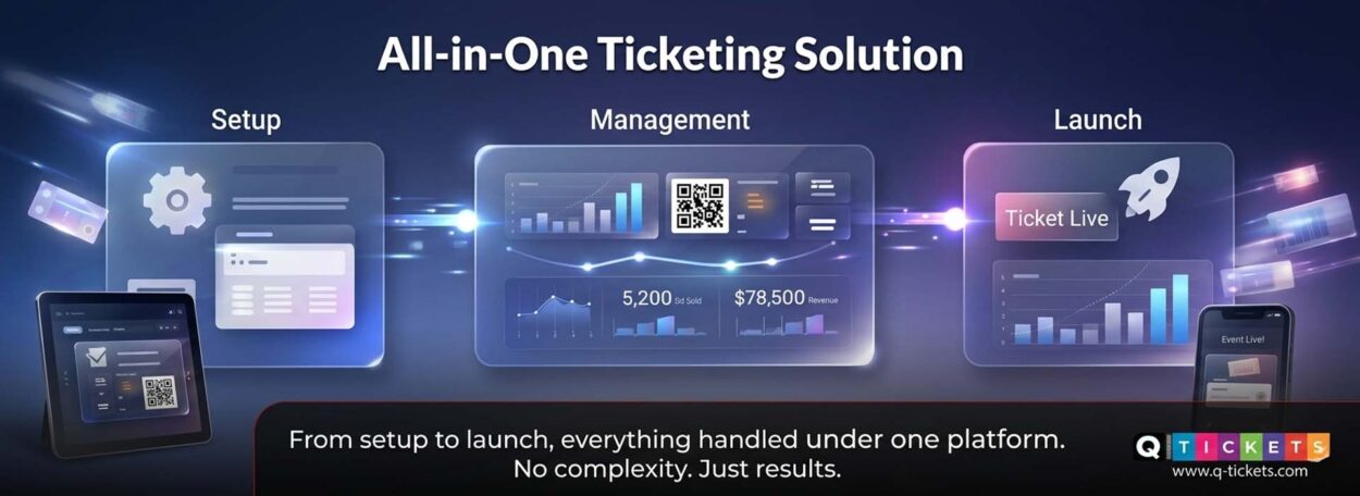 event management platform